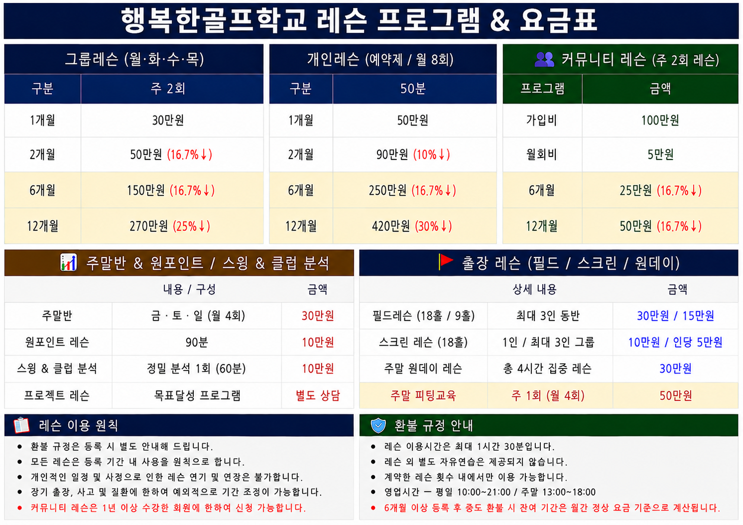 행복한골프학교 레슨 프로그램 & 요금표